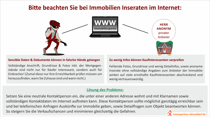 Immobilie privat verkaufen was beachten